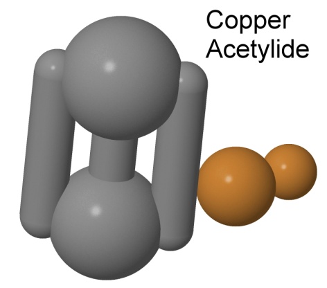 Copper acetylide